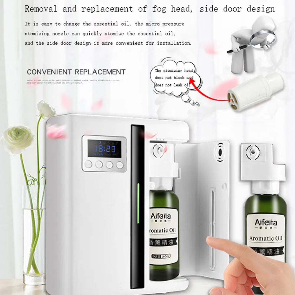 AROMIS™